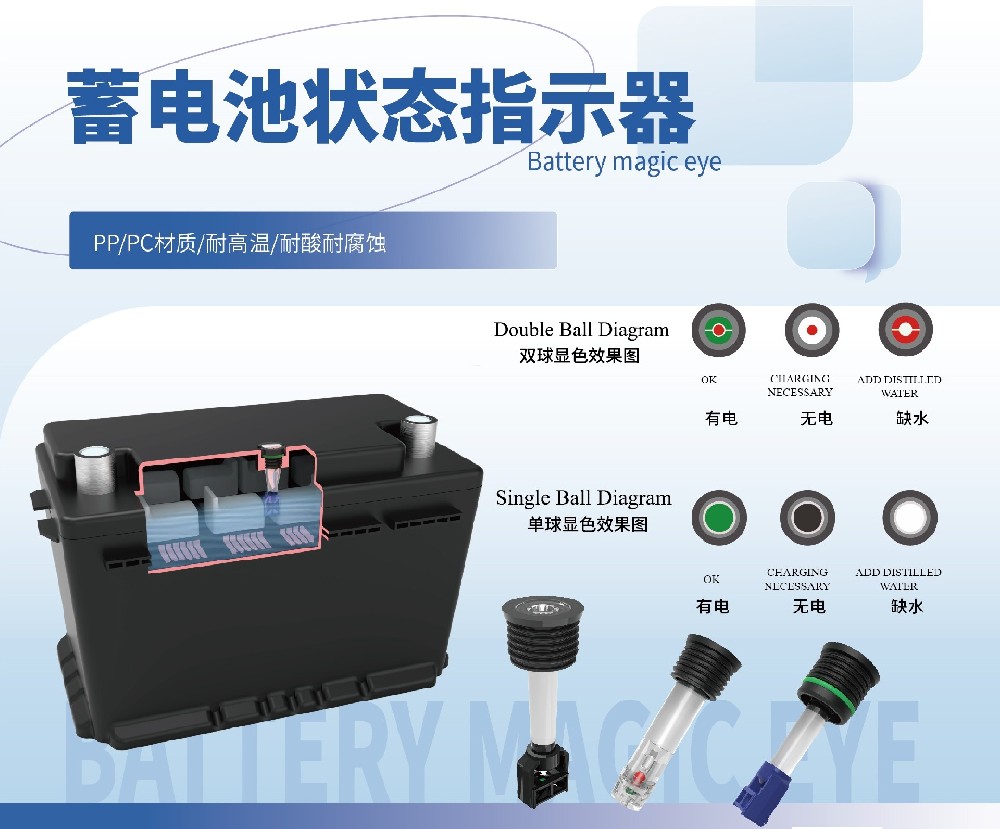 你還在忽視車蓄電池嗎？別等它“罷工”才后悔！